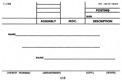 Fig. 418